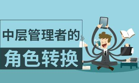 企業(yè)中層管理者的四大要?jiǎng)?wù)