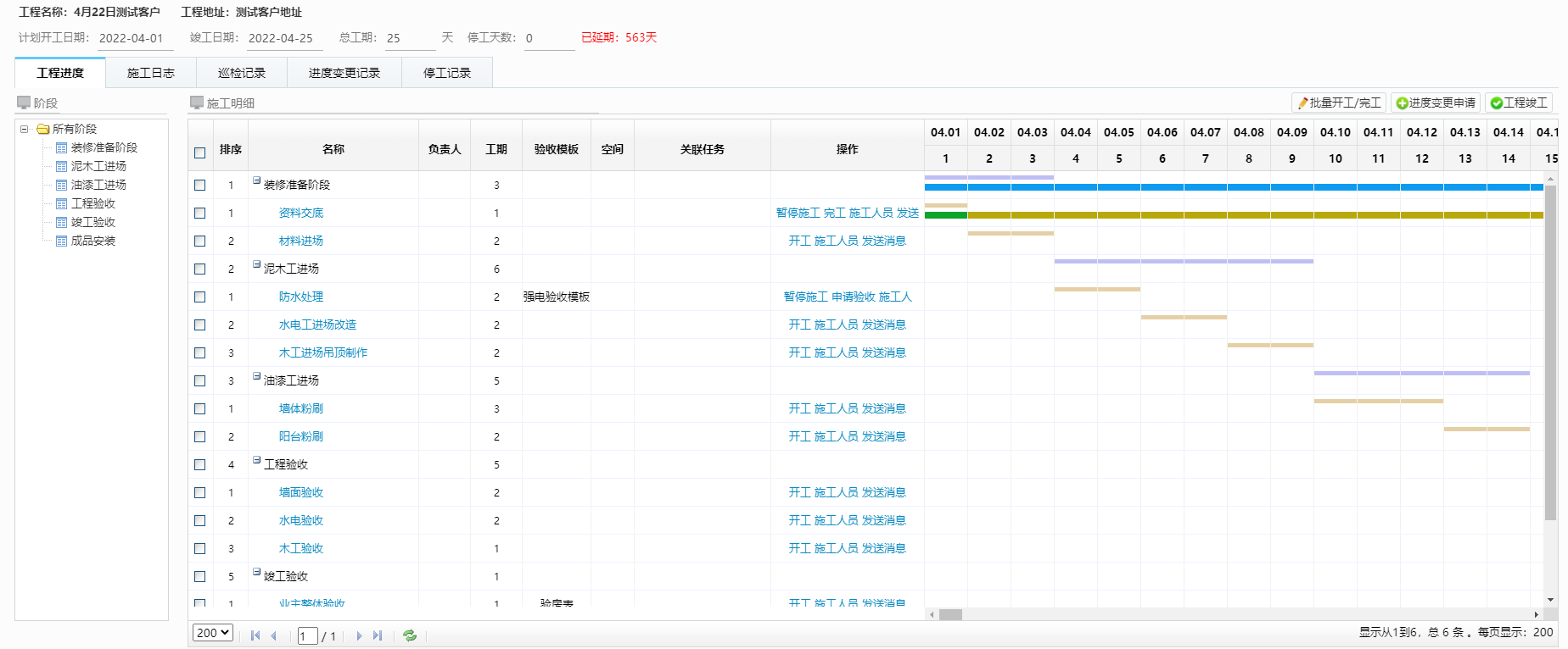 如何應(yīng)對(duì)施工工程進(jìn)度管控難的問(wèn)題