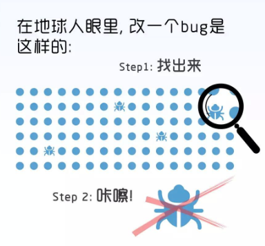 微信小程序開發(fā)自定義頭部bar后，input軟鍵盤彈起時(shí)頁(yè)面整體上移